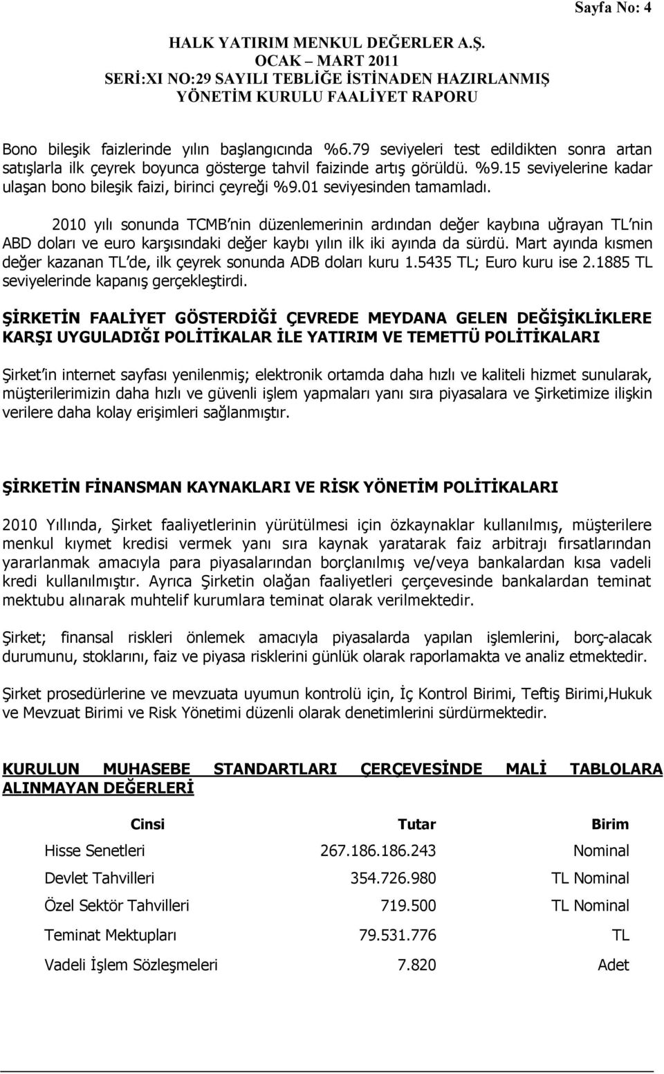 2010 yılı sonunda TCMB nin düzenlemerinin ardından değer kaybına uğrayan TL nin ABD doları ve euro karşısındaki değer kaybı yılın ilk iki ayında da sürdü.