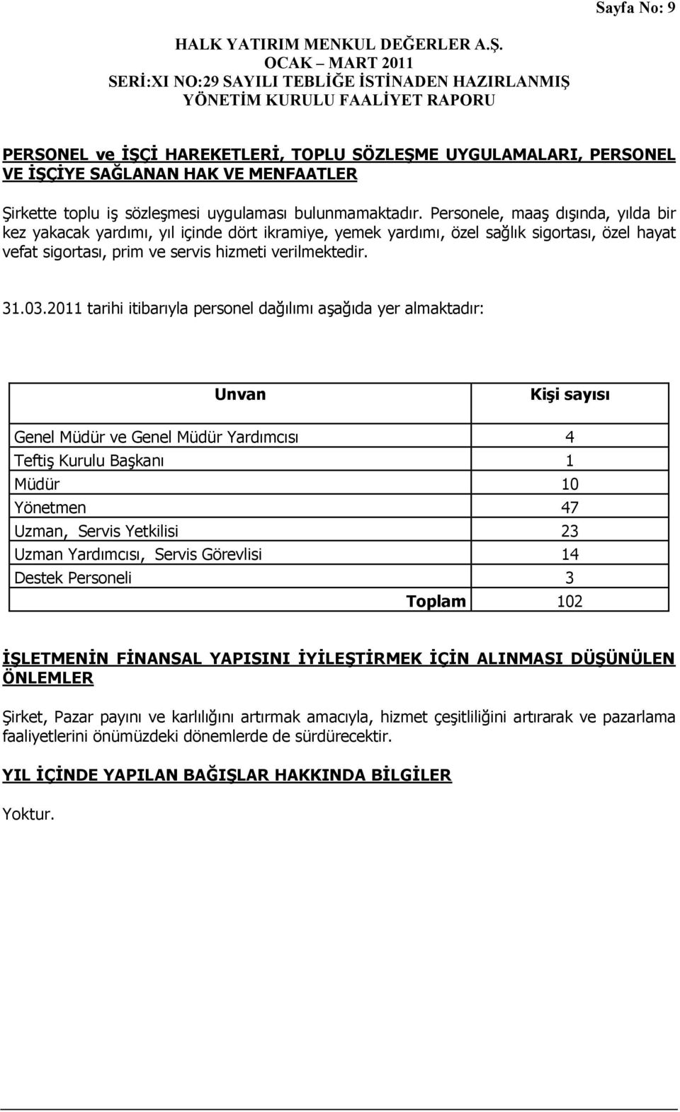 2011 tarihi itibarıyla personel dağılımı aşağıda yer almaktadır: Unvan Kişi sayısı Genel Müdür ve Genel Müdür Yardımcısı 4 Teftiş Kurulu Başkanı 1 Müdür 10 Yönetmen 47 Uzman, Servis Yetkilisi 23