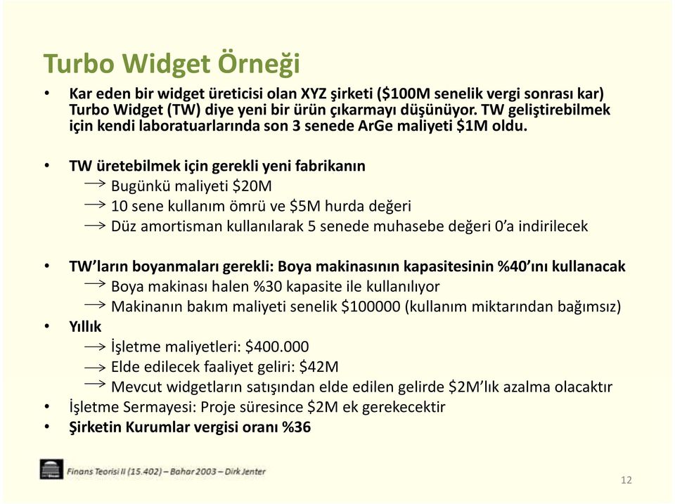 TW üretebilmek için gerekli yeni fabrikanın Bugünkü maliyeti $20M 10 sene kullanım ömrü ve $5M hurda değeri Düz amortisman kullanılarak 5 senede muhasebe değeri 0 a indirilecek TW ların boyanmaları