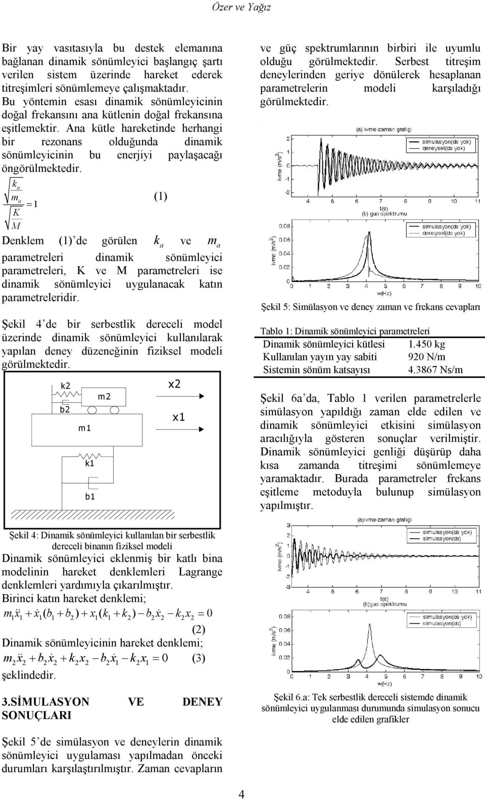 k m 1 (1) K M Denklem (1) de görülen k ve m prmetreleri dinmik sönümleyici prmetreleri, K ve M prmetreleri ise dinmik sönümleyici uygulnck ktın prmetreleridir.