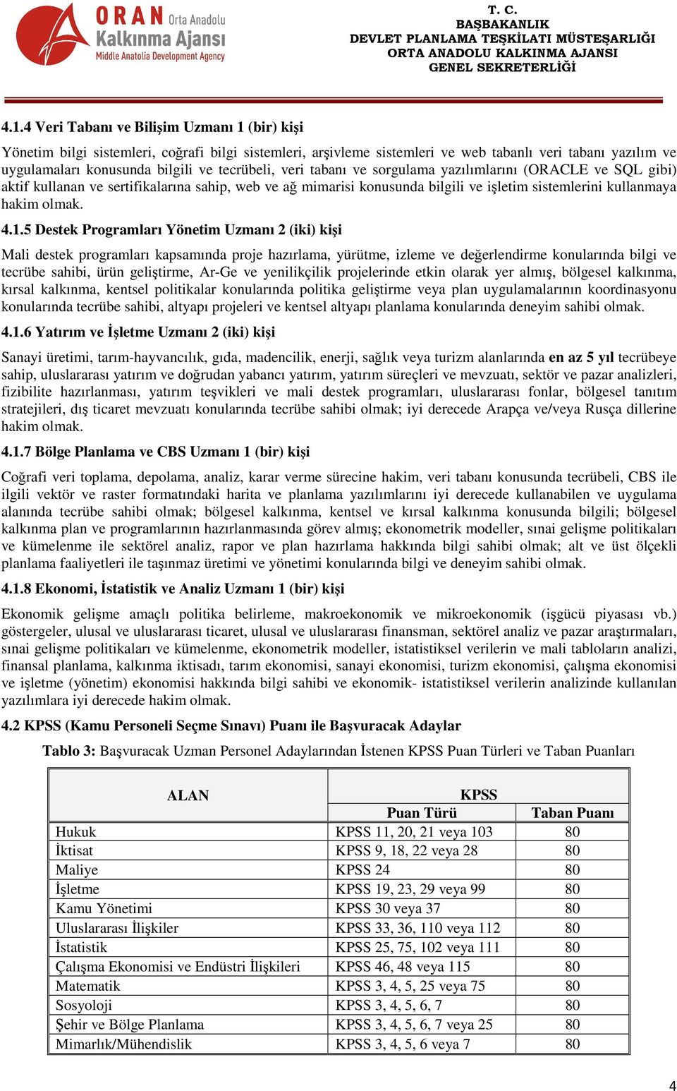 1.5 Destek Programları Yönetim Uzmanı 2 (iki) kişi Mali destek programları kapsamında proje hazırlama, yürütme, izleme ve değerlendirme konularında bilgi ve tecrübe sahibi, ürün geliştirme, Ar-Ge ve