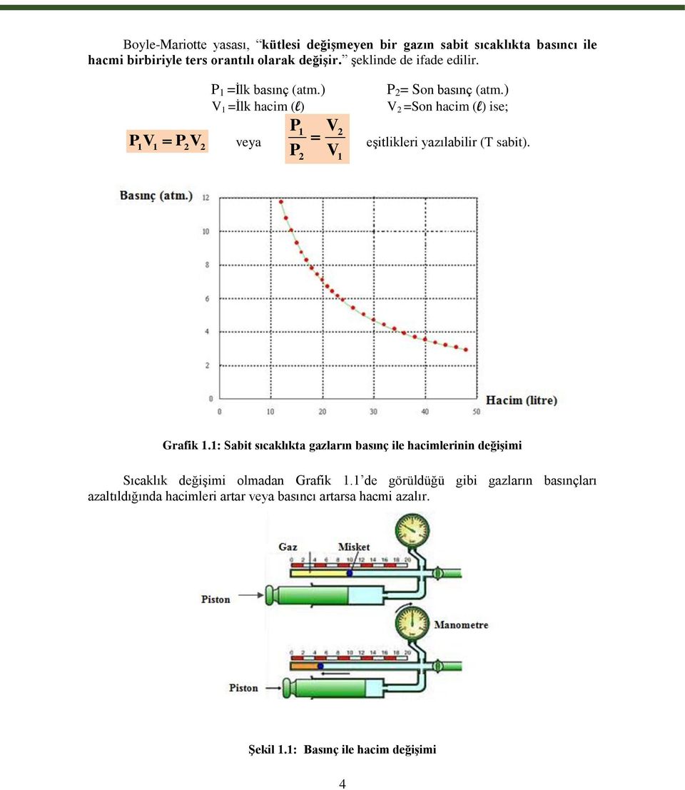 ) V 2 =Son hacim (l) ise; eģitlikleri yazılabilir (T sabit). Grafik 1.