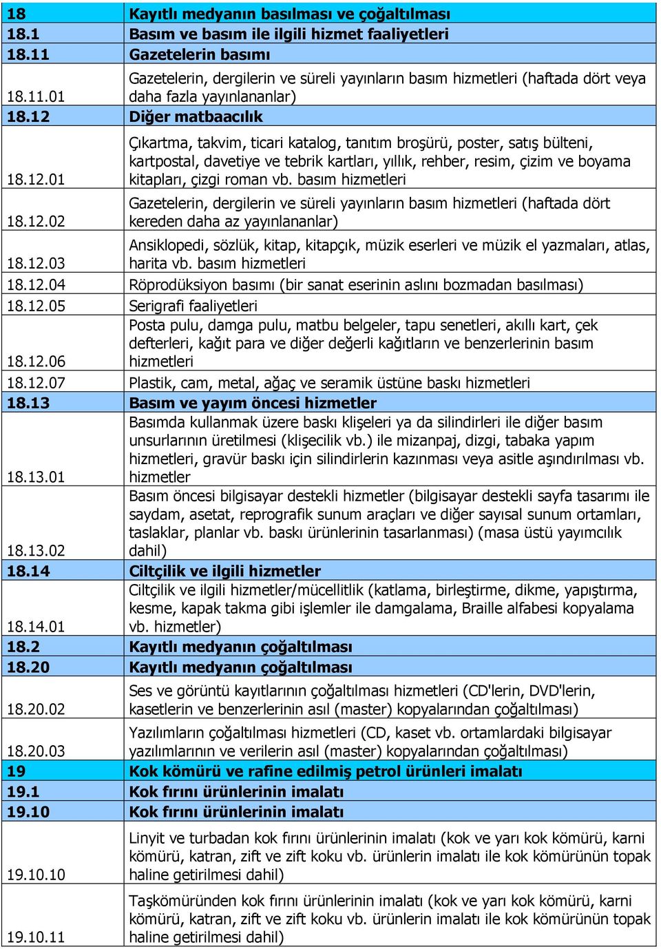 Diğer matbaacılık 18.12.