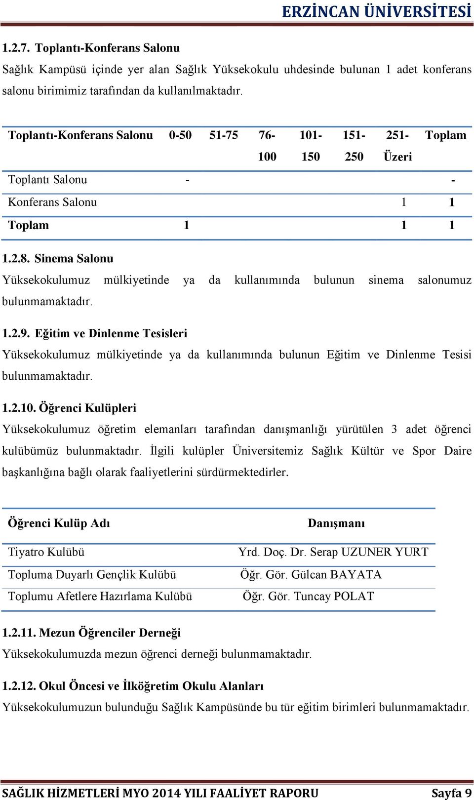 Sinema Salonu Yüksekokulumuz mülkiyetinde ya da kullanımında bulunun sinema salonumuz bulunmamaktadır. 1.2.9.