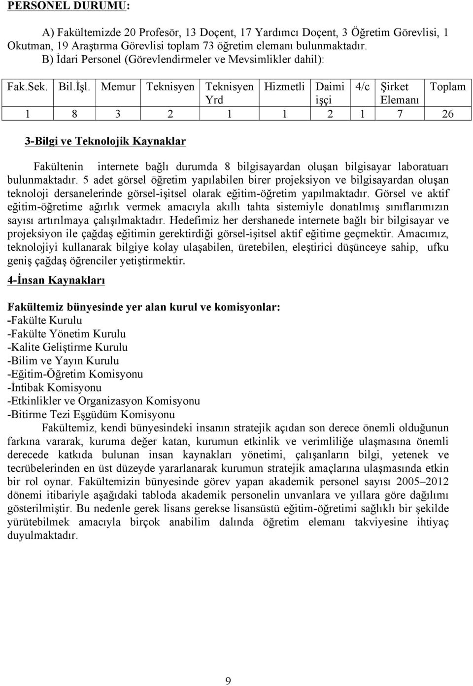 Memur Teknisyen Teknisyen Hizmetli Daimi 4/c Şirket Toplam Yrd işçi Elemanı 1 8 3 2 1 1 2 1 7 26 3-Bilgi ve Teknolojik Kaynaklar Fakültenin internete bağlı durumda 8 bilgisayardan oluşan bilgisayar