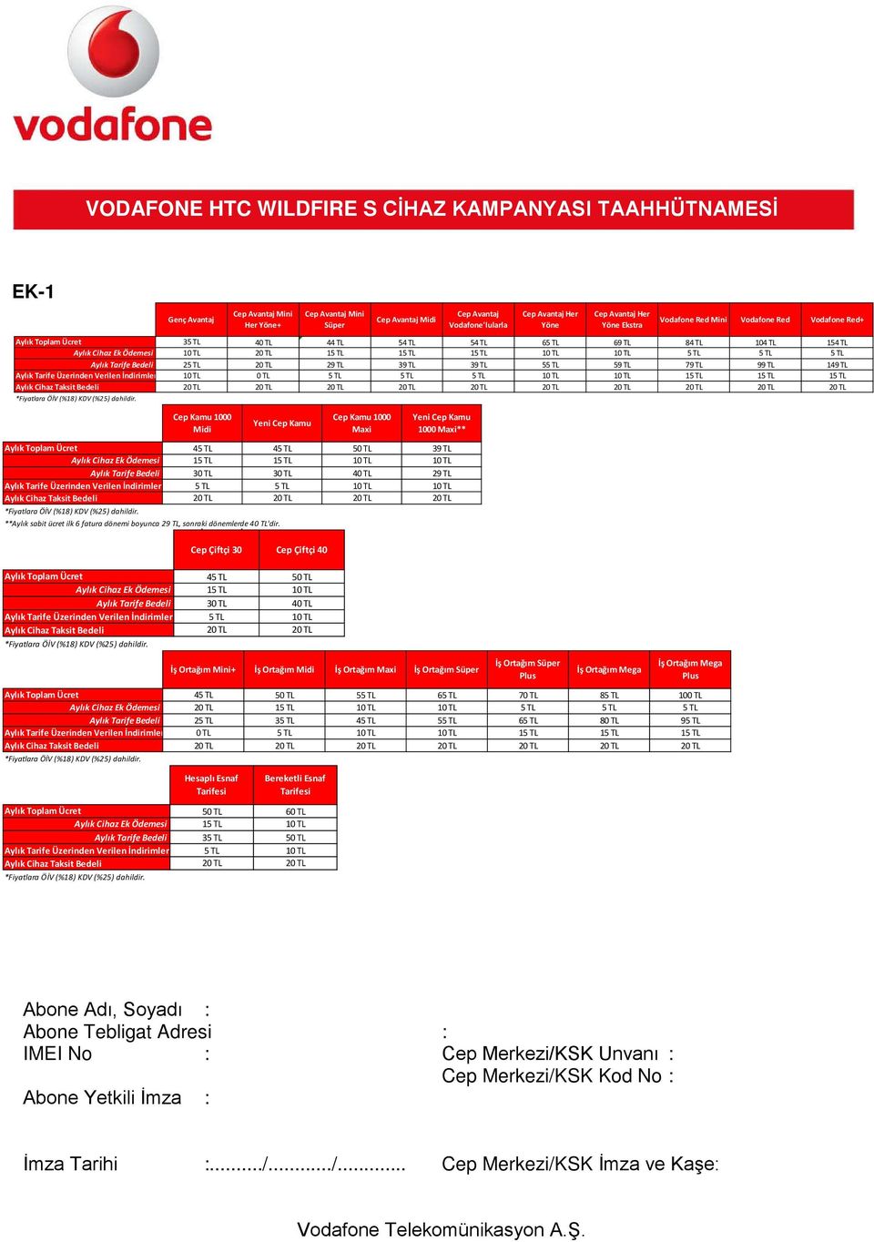 Üzerinden Verilen İndirimler 10 TL 0 TL 5 TL 5 TL 5 TL 10 TL 10 TL 15 TL Aylık Cihaz Taksit Bedeli 20 TL 20 TL 20 TL 20 TL 20 TL 20 TL 20 TL 20 TL Vodafone Red Vodafone Red+ 104 TL 154 TL 5 TL 5 TL