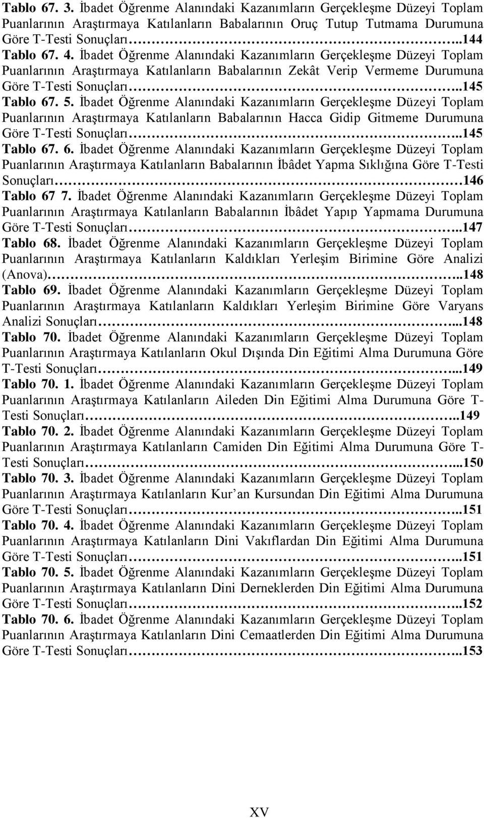 İbadet Öğrenme Alanındaki Kazanımların Gerçekleşme Düzeyi Toplam Puanlarının Araştırmaya Katılanların Babalarının Hacca Gidip Gitmeme Durumuna Göre T-Testi Sonuçları..145 Tablo 67