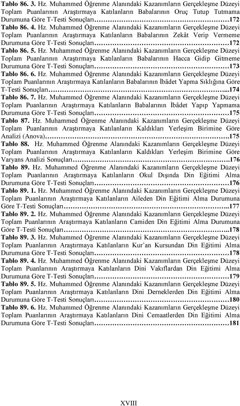 Muhammed Öğrenme Alanındaki Kazanımların Gerçekleşme Düzeyi Toplam Puanlarının Araştırmaya Katılanların Babalarının Hacca Gidip Gitmeme Durumuna Göre T-Testi Sonuçları 173 Tablo 86. 6. Hz.