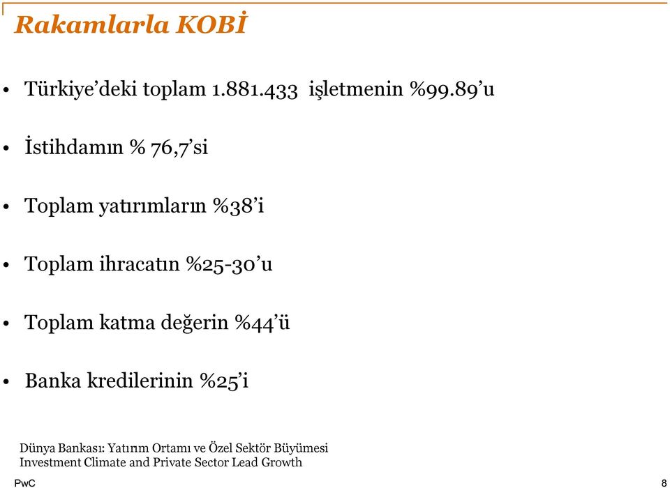 %25-30 u Toplam katma değerin %44 ü Banka kredilerinin %25 i Dünya