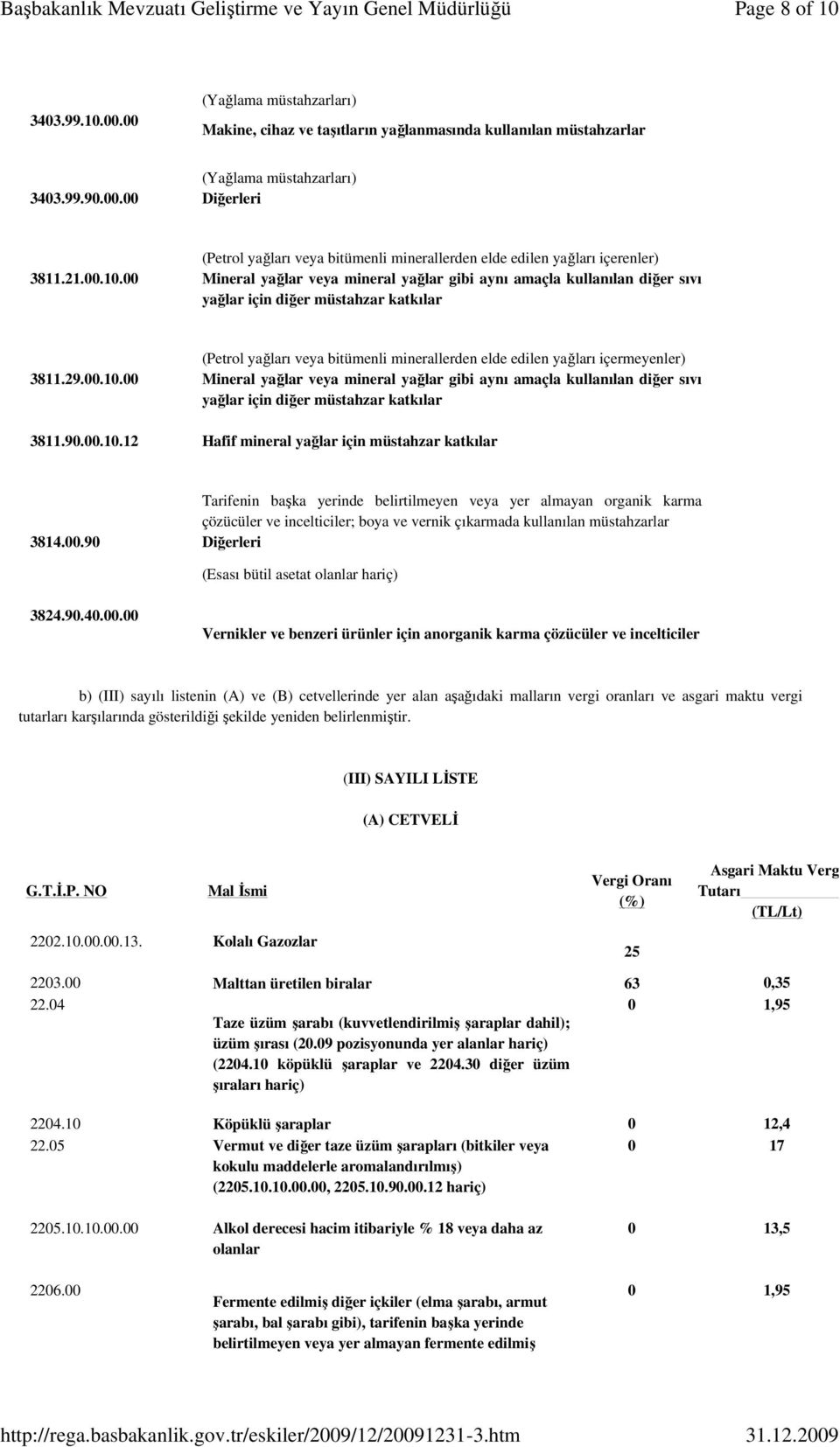 00.00 Makine, cihaz ve taşıtların yağlanmasında kullanılan müstahzarlar 3403.99.90.00.00 (Petrol yağları veya bitümenli minerallerden elde edilen yağları içerenler) 3811.21.00.10.