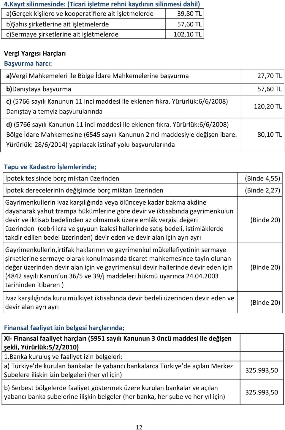 eklenen fıkra. Yürürlük:6/6/2008) Danıştay'a temyiz başvurularında d) (5766 sayılı Kanunun 11 inci maddesi ile eklenen fıkra.