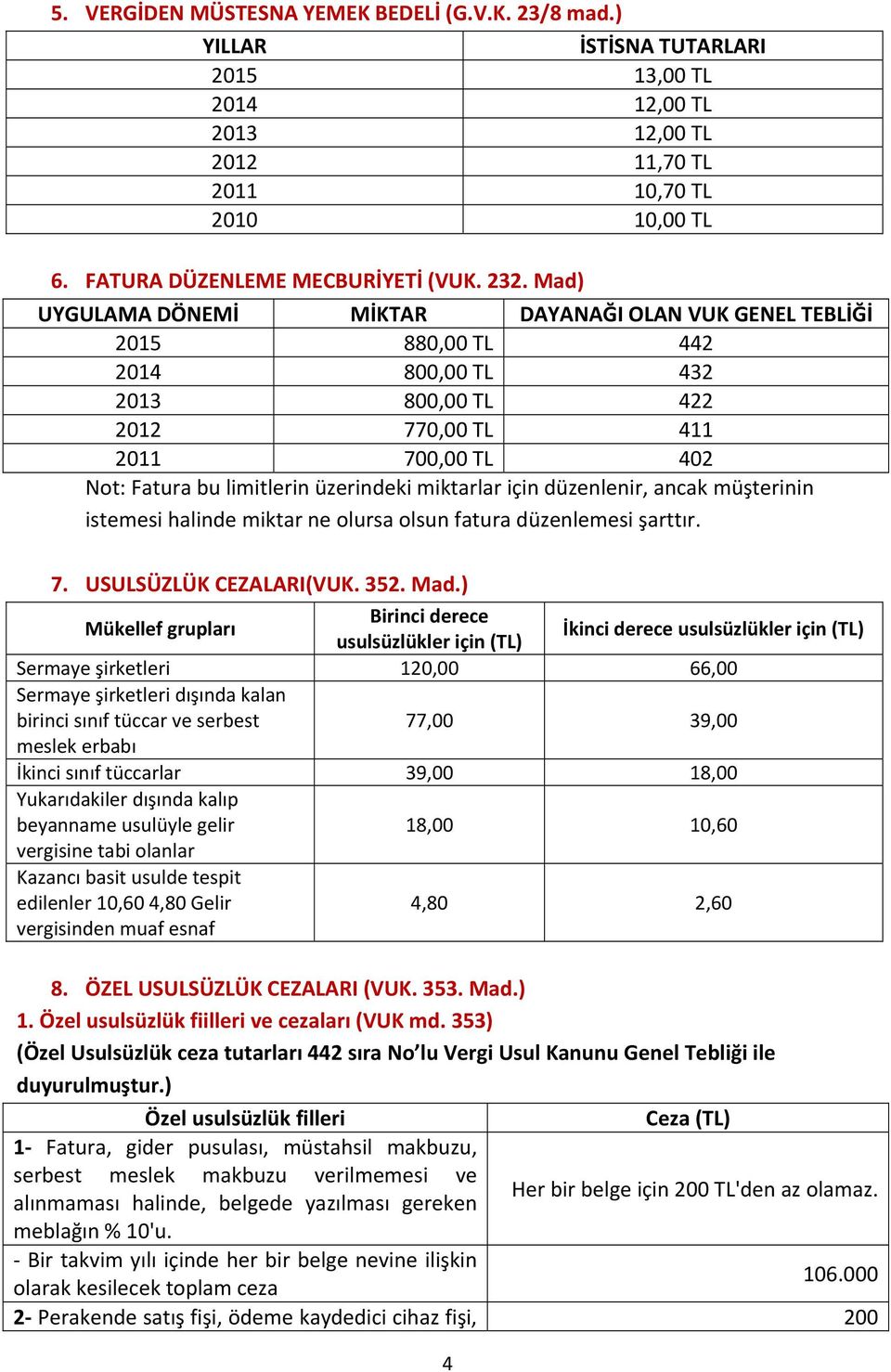 miktarlar için düzenlenir, ancak müşterinin istemesi halinde miktar ne olursa olsun fatura düzenlemesi şarttır. 7. USULSÜZLÜK CEZALARI(VUK. 352. Mad.