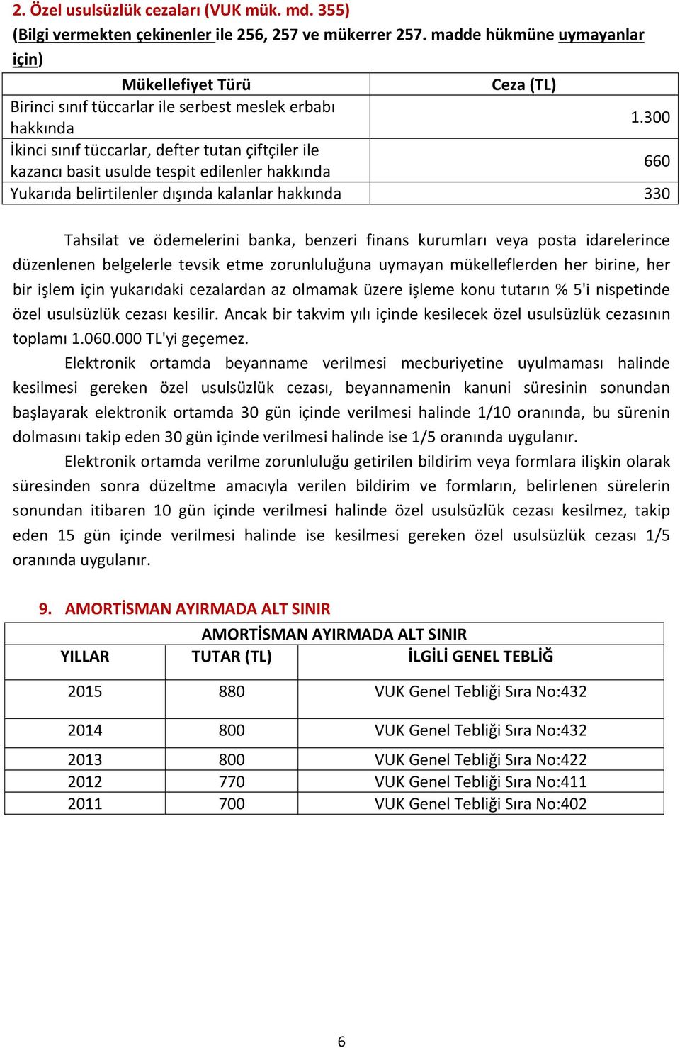 300 hakkında İkinci sınıf tüccarlar, defter tutan çiftçiler ile 660 kazancı basit usulde tespit edilenler hakkında Yukarıda belirtilenler dışında kalanlar hakkında 330 Tahsilat ve ödemelerini banka,