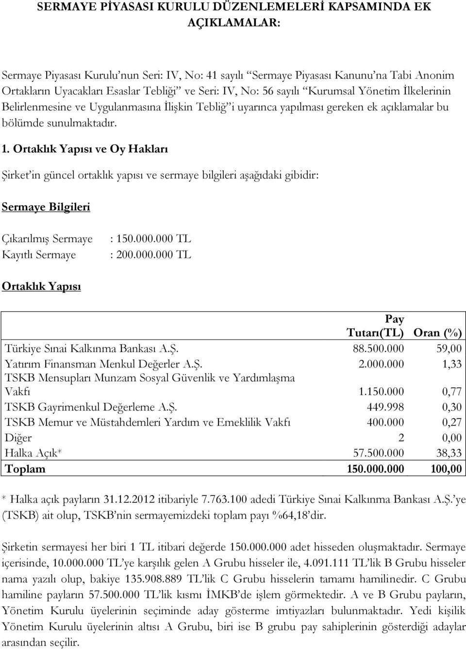 Ortaklık Yapısı ve Oy Hakları Şirket in güncel ortaklık yapısı ve sermaye bilgileri aşağıdaki gibidir: Sermaye Bilgileri Çıkarılmış Sermaye Kayıtlı Sermaye : 150.000.