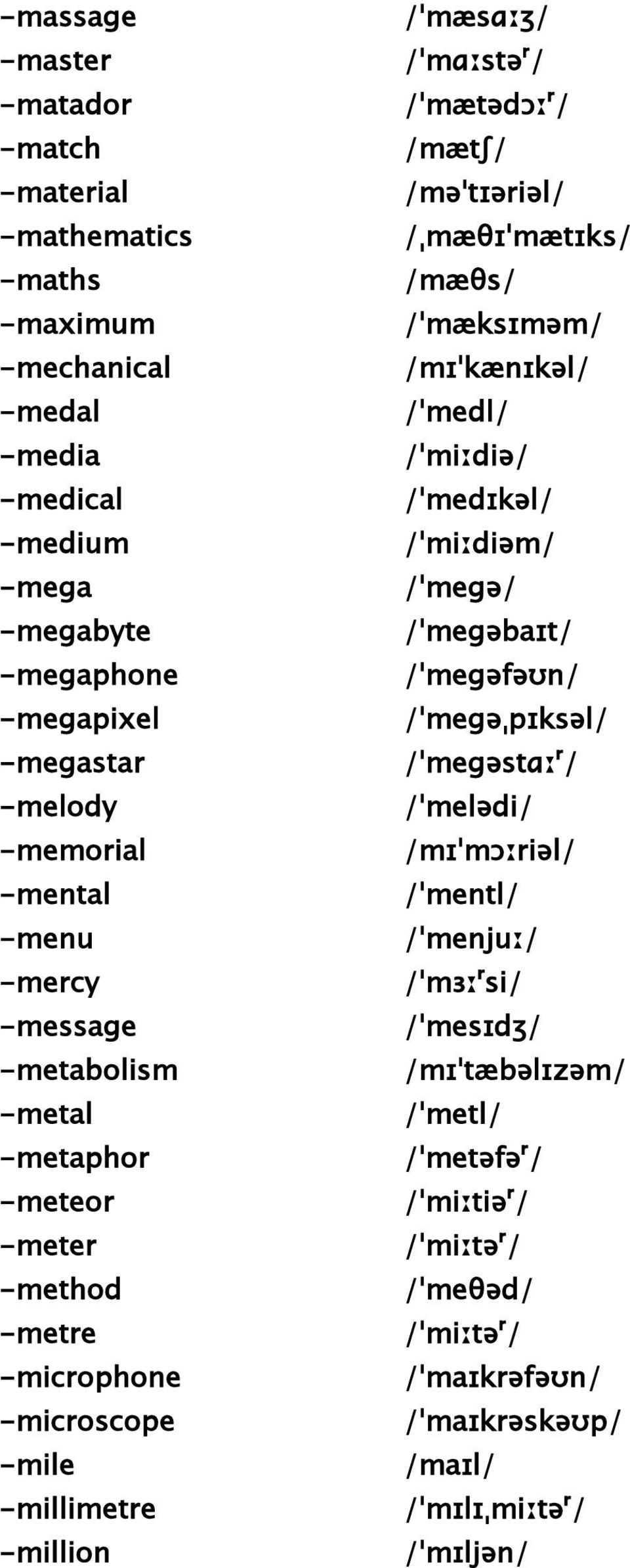 /ˈmegəstɑːʳ/ -melody /ˈmelədi/ -memorial /mɪˈmɔːriəl/ -mental /ˈmentl/ -menu /ˈmenjuː/ -mercy /ˈmɜːʳsi/ -message /ˈmesɪdʒ/ -metabolism /mɪˈtæbəlɪzəm/ -metal /ˈmetl/ -metaphor