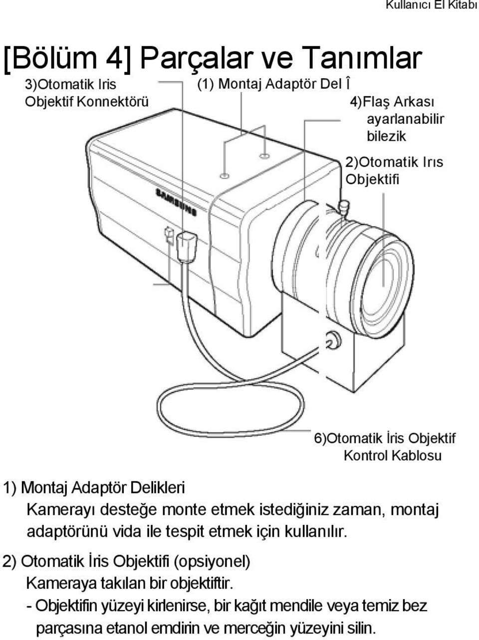 istediğiniz zaman, montaj adaptörünü vida ile tespit etmek için kullanılır.