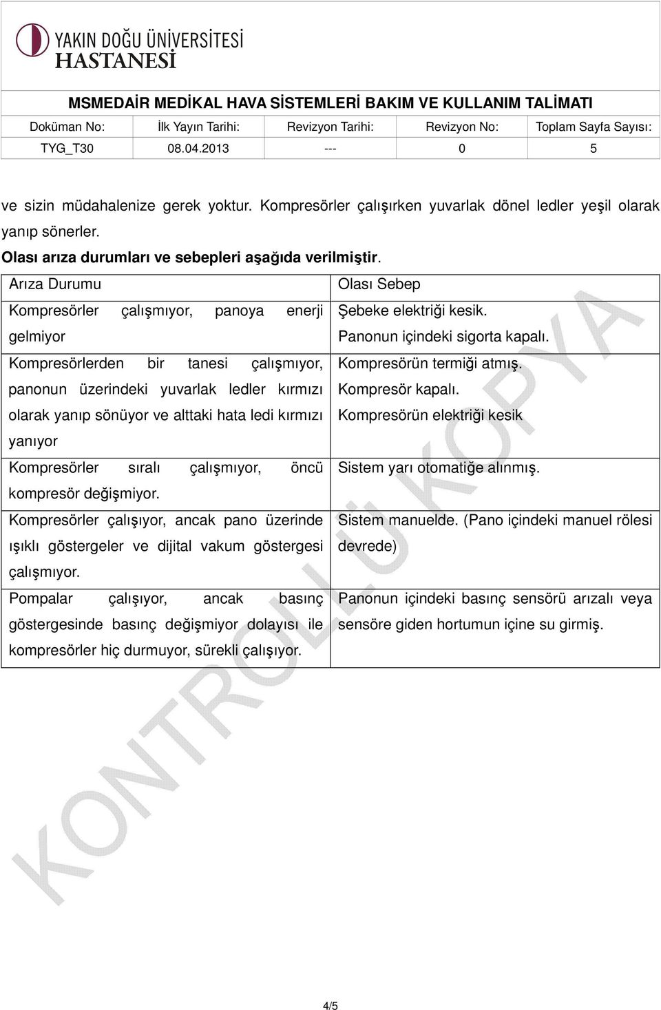 panonun üzerindeki yuvarlak ledler kırmızı olarak yanıp sönüyor ve alttaki hata ledi kırmızı Kompresör kapalı.