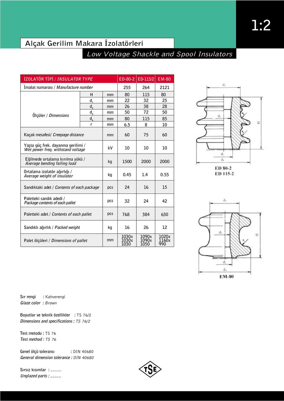 withstand voltage 10 10 10 E ilmede ortalama k r lma yükü / Average bending failing load 1500 2000 2000 Ortalama izolatör a rl / Average weight of insulator 0.45 1.4 0.