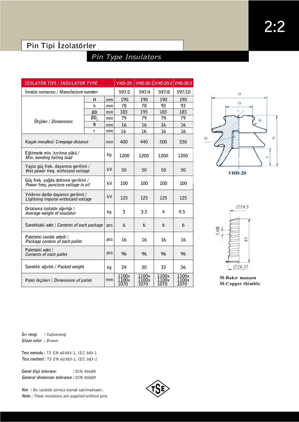 bending failing load 1200 1200 1200 1200 Yaflta güç frek. dayanma gerilimi / Wet power freq. withstand voltage 50 50 50 50 Güç frek. ya da delinme gerilimi / Power freq.