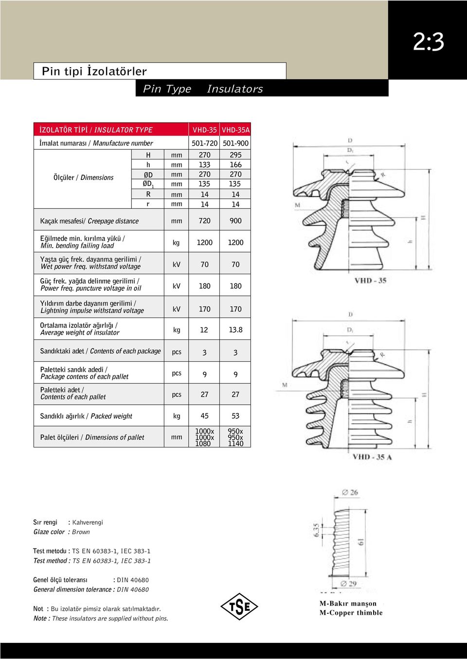 withstand voltage 70 70 Güç frek. ya da delinme gerilimi / Power freq.