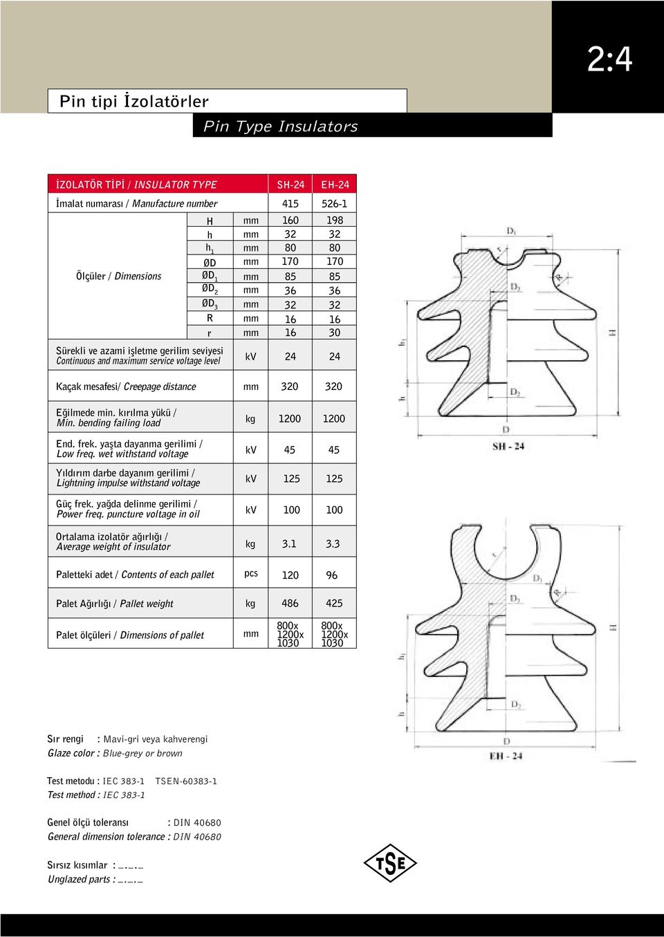 k r lma yükü / Min. bending failing load 1200 End. frek. yaflta dayanma gerilimi / Low freq.