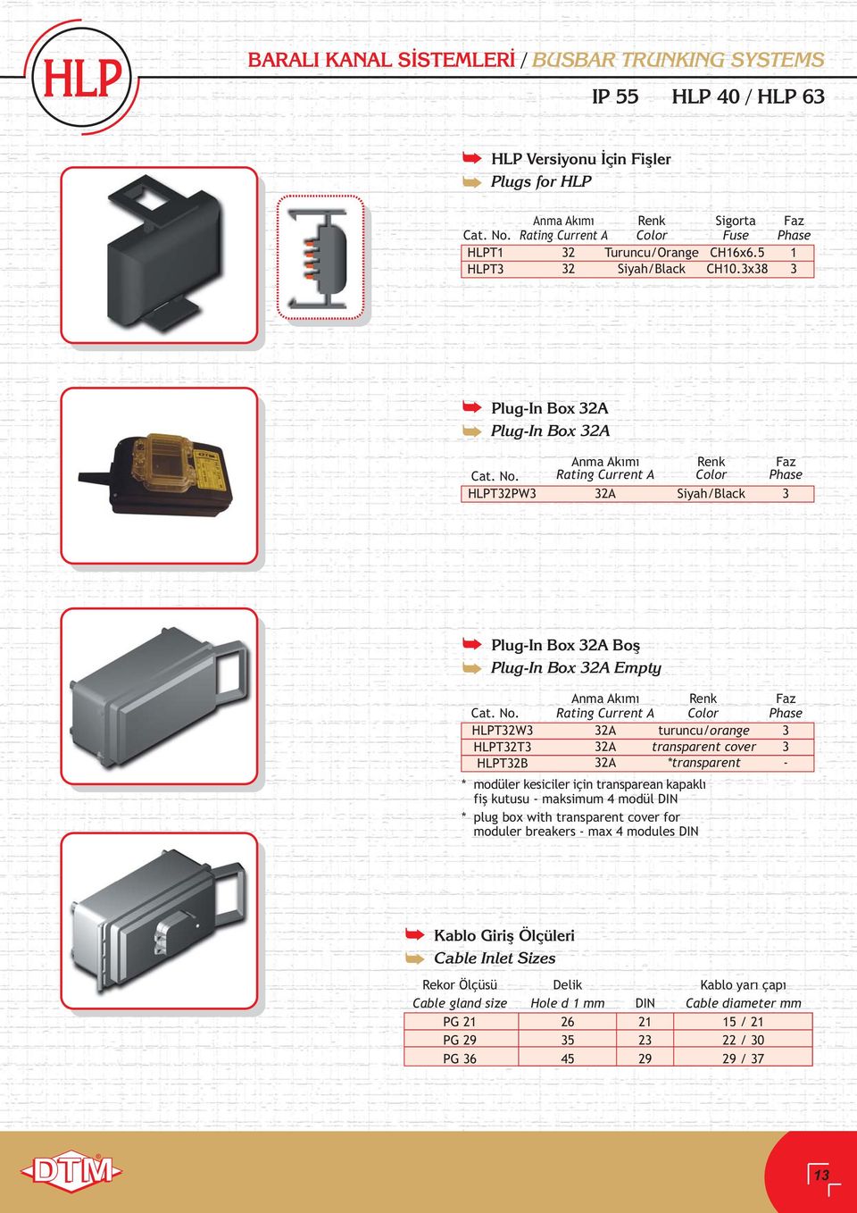 HLPT32W3 HLPT32T3 HLPT32B 32A 32A 32A Renk Color turuncu/orange transparent cover *transparent * modüler kesiciler için transparean kapaklý fiþ kutusu - maksimum modül DIN * plug box with