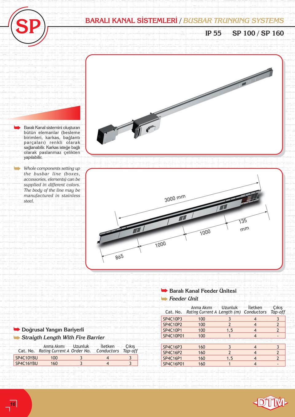 The body of the line may be manufactured in stainless steel. Baralý Kanal Feeder Ünitesi Feeder Unit Doðrusal Yangýn Bariyerli Straigth Length With Fire Barrier.