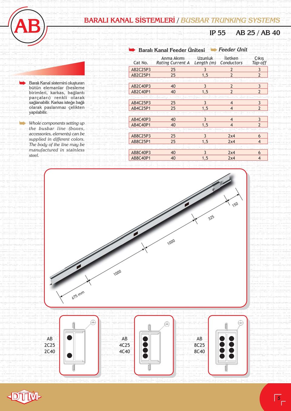 The body of the line may be manufactured in stainless steel. Baralý Kanal Feeder Ünitesi Cat No.