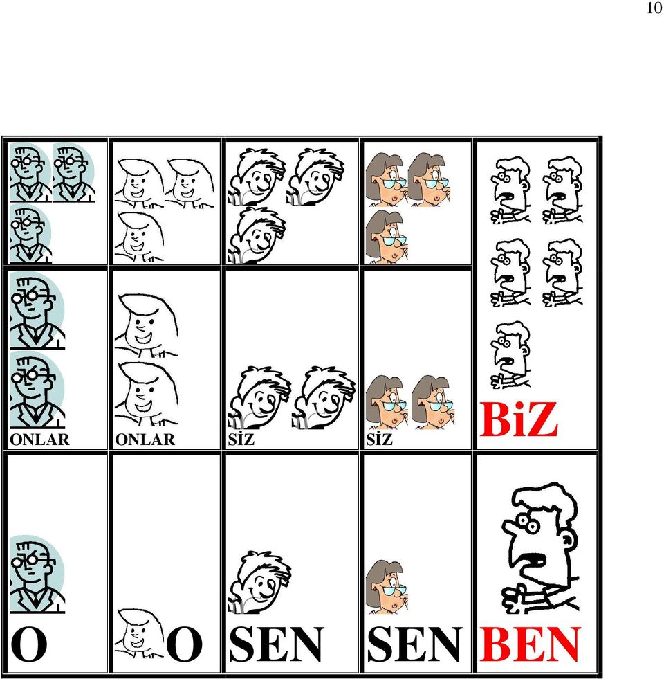 SİZ BiZ O