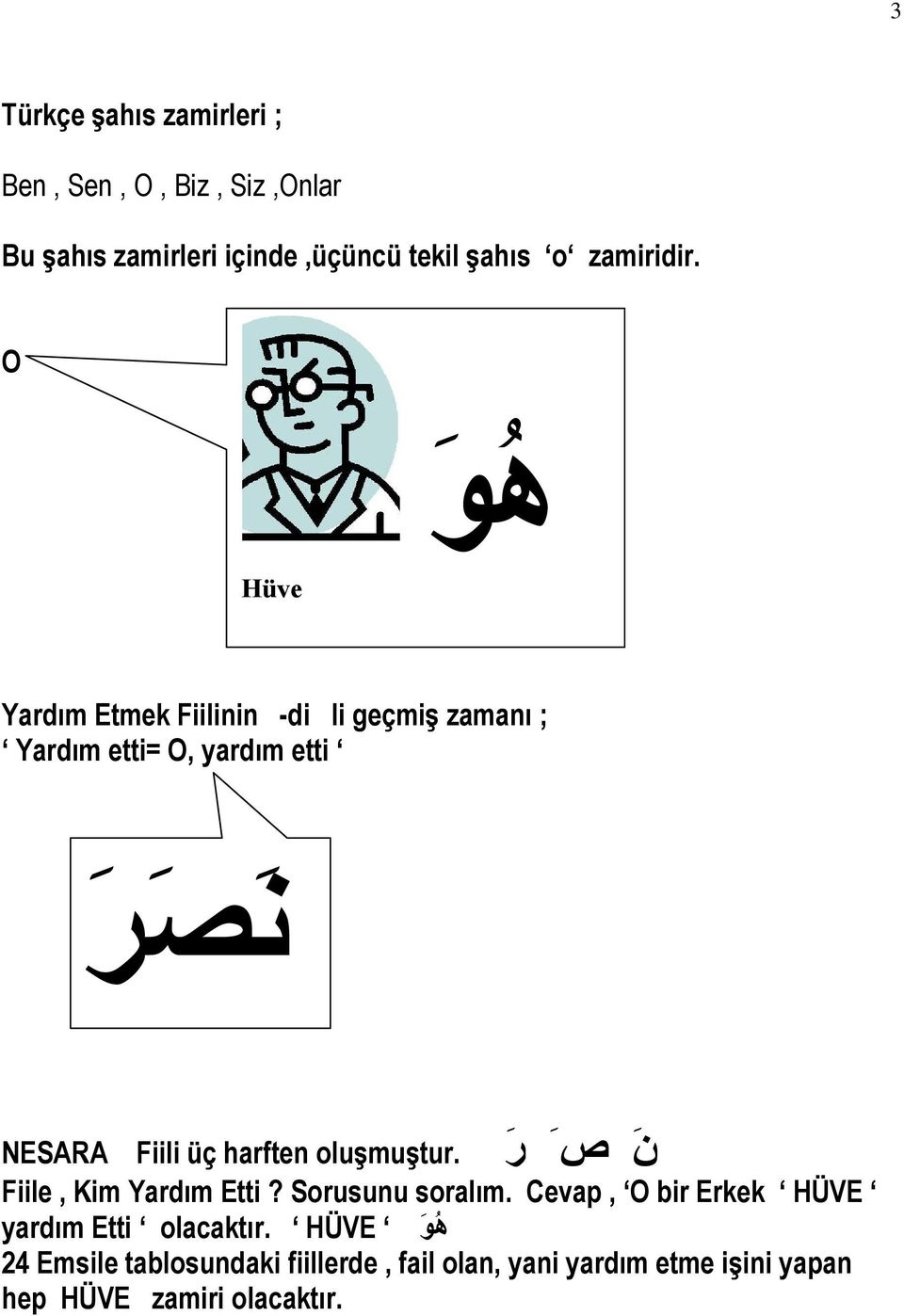 O H üve ه و Yardım Etmek Fiilinin -di li geçmiş zamanı ; Yardım etti= O, yardım etti ن ص ر ن ص ر oluşmuştur.