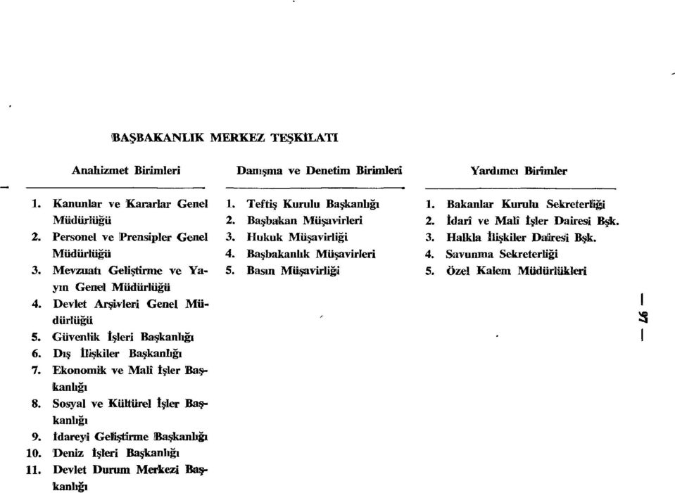 Hukuk Müşavirliği 4. Başbakanlık Müşavirleri 5. Basın Müşavirliği 1. Bakanlar Kurulu Sekreterliği 2. İdarî ve Malî İşler Dairesi Bşk. 3. Halkla İlişkiler Dairesi Bşk. 4. Savunma Sekreterliği 5.