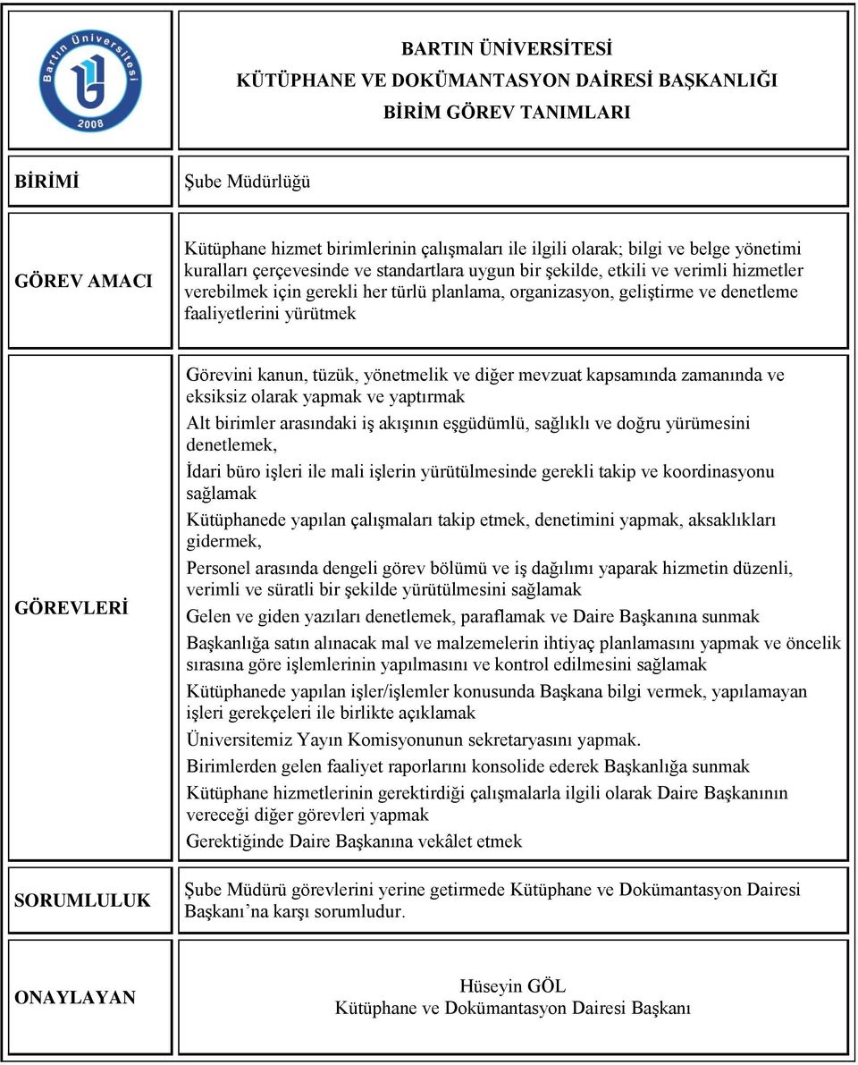 yaptırmak Alt birimler arasındaki iş akışının eşgüdümlü, sağlıklı ve doğru yürümesini denetlemek, İdari büro işleri ile mali işlerin yürütülmesinde gerekli takip ve koordinasyonu sağlamak Kütüphanede