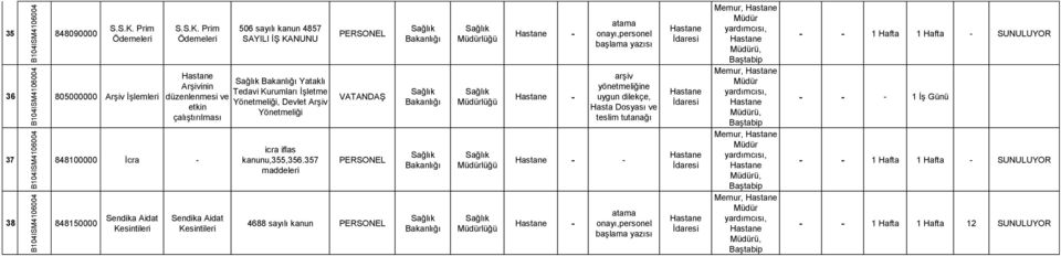 Prim 848100000 İcra - 848150000 Sendika Aidat Kesintileri 506 sayılı kanun 4857 SAYILI İŞ KANUNU Yataklı Arşivinin