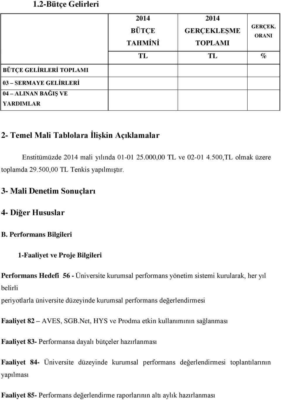 Bilgileri Performans Hedefi 56 - Üniversite kurumsal performans yönetim sistemi kurularak, her yıl belirli periyotlarla üniversite düzeyinde kurumsal performans değerlendirmesi Faaliyet 82 AVES,