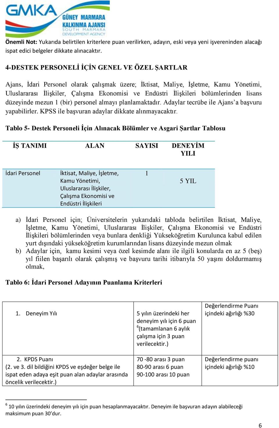 bölümlerinden lisans düzeyinde mezun 1 (bir) personel almayı planlamaktadır. Adaylar tecrübe ile Ajans a başvuru yapabilirler. KPSS ile başvuran adaylar dikkate alınmayacaktır.