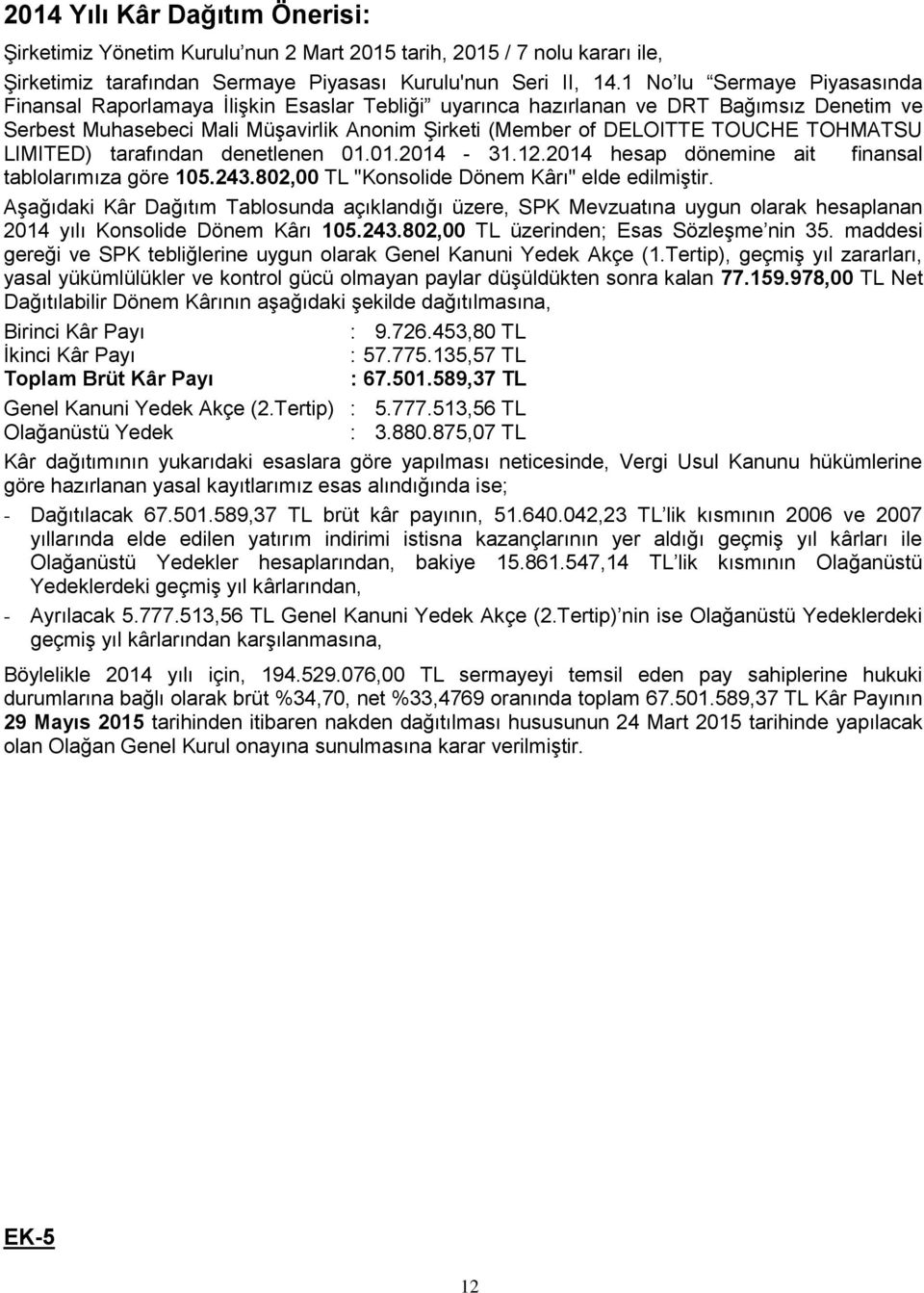 TOHMATSU LIMITED) tarafından denetlenen 01.01.2014-31.12.2014 hesap dönemine ait finansal tablolarımıza göre 105.243.802,00 TL "Konsolide Dönem Kârı" elde edilmiştir.