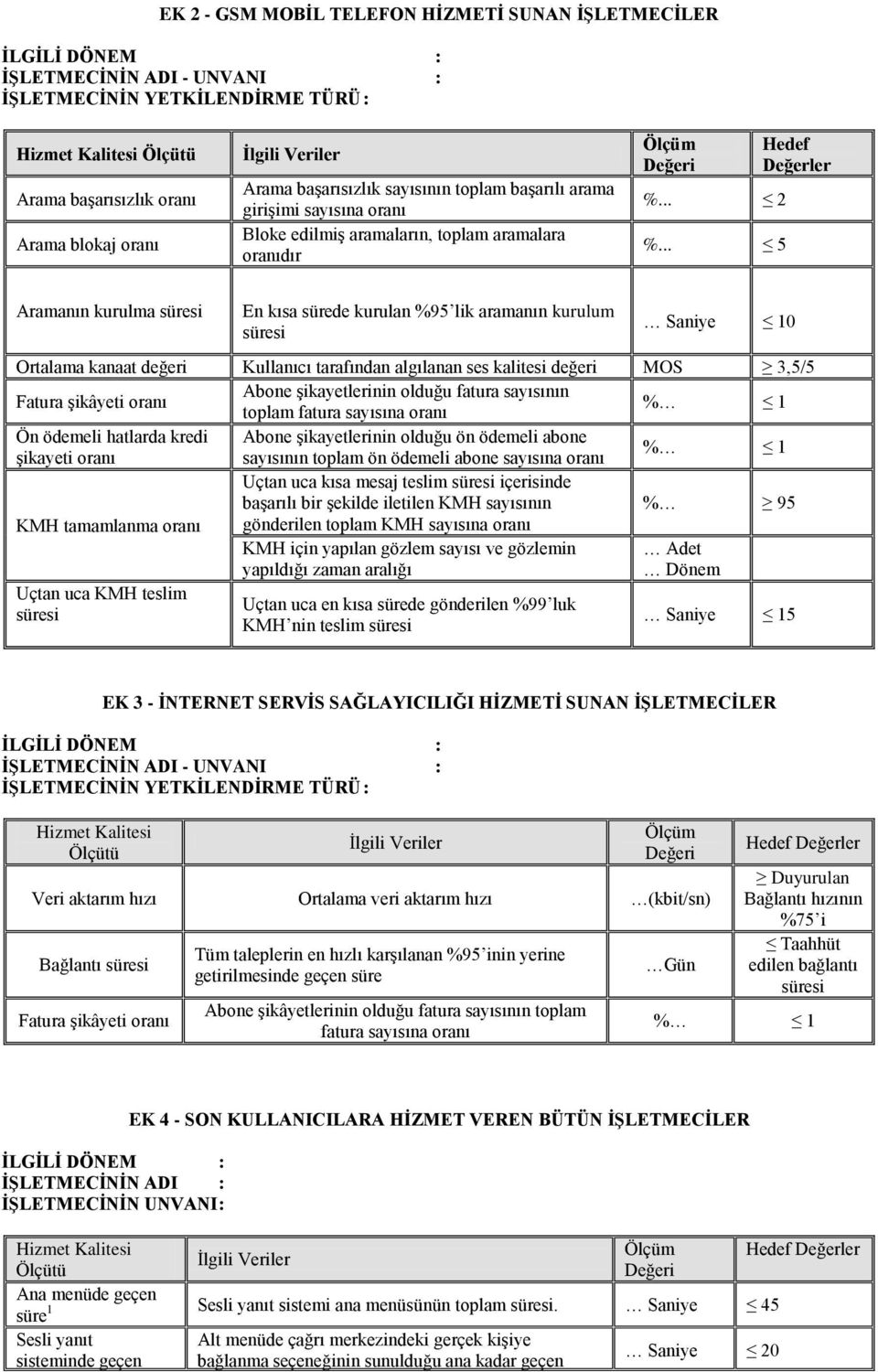 .. 5 Hedef Değerler Aramanın kurulma En kısa sürede kurulan %95 lik aramanın kurulum Saniye 10 Ortalama kanaat değeri Kullanıcı tarafından algılanan ses kalitesi değeri MOS 3,5/5 Abone şikayetlerinin