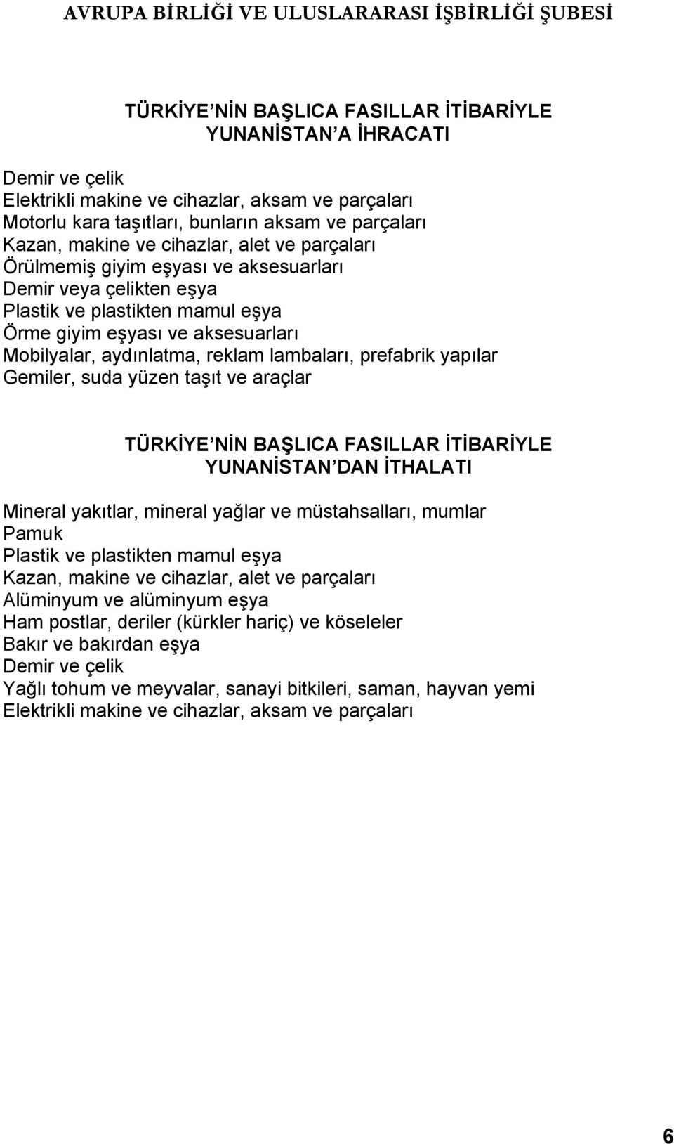 lambaları, prefabrik yapılar Gemiler, suda yüzen taşıt ve araçlar TÜRKİYE NİN BAŞLICA FASILLAR İTİBARİYLE YUNANİSTAN DAN İTHALATI Mineral yakıtlar, mineral yağlar ve müstahsalları, mumlar Pamuk