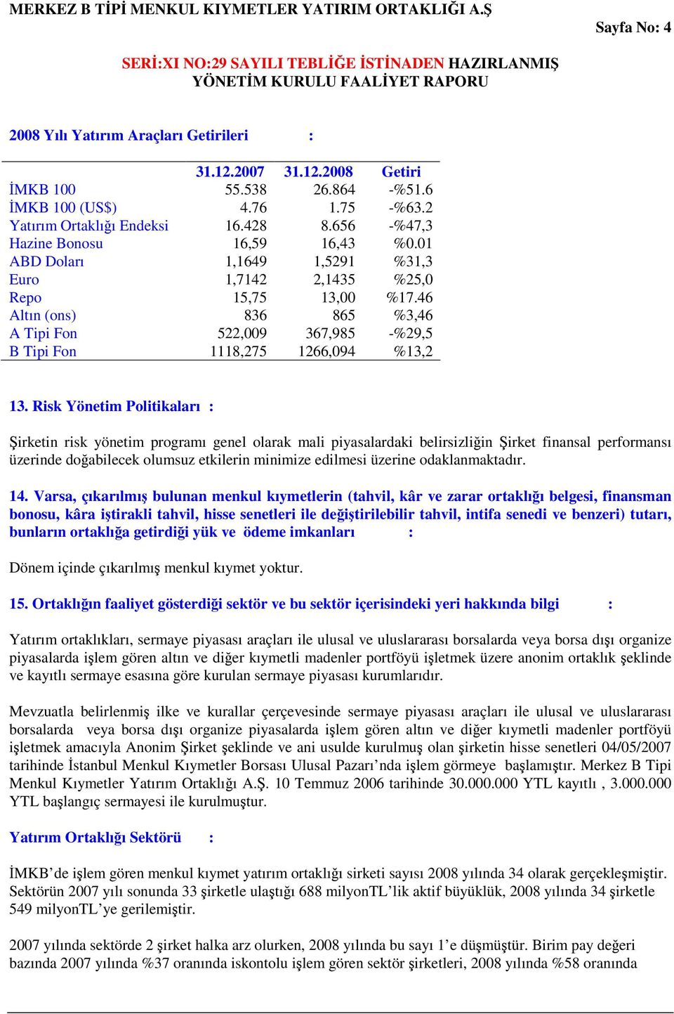 46 Altın (ons) 836 865 %3,46 A Tipi Fon 522,009 367,985 -%29,5 B Tipi Fon 1118,275 1266,094 %13,2 13.