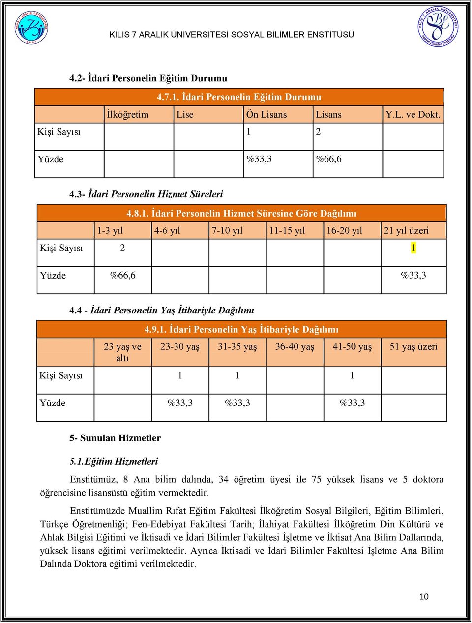 Ġdari Personelin YaĢ Ġtibariyle Dağılımı 23-30 yaģ 31-35 yaģ 36-40 yaģ 41-50 yaģ 51 yaģ üzeri KiĢi Sayısı 1 1 1 Yüzde %33,3 %33,3 %33,3 5- Sunulan Hizmetler 5.1.Eğitim Hizmetleri Enstitümüz, 8 Ana bilim dalında, 34 öğretim üyesi ile 75 yüksek lisans ve 5 doktora öğrencisine lisansüstü eğitim vermektedir.