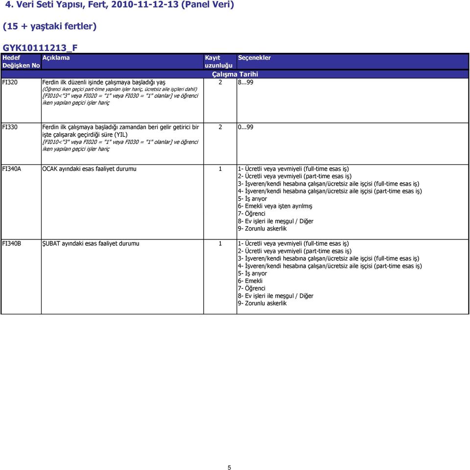 ..99 FI330 Ferdin ilk çalışmaya başladığı zamandan beri gelir getirici bir işte çalışarak geçirdiği süre (YIL) [FI010<"3" veya FI020 = "1" veya