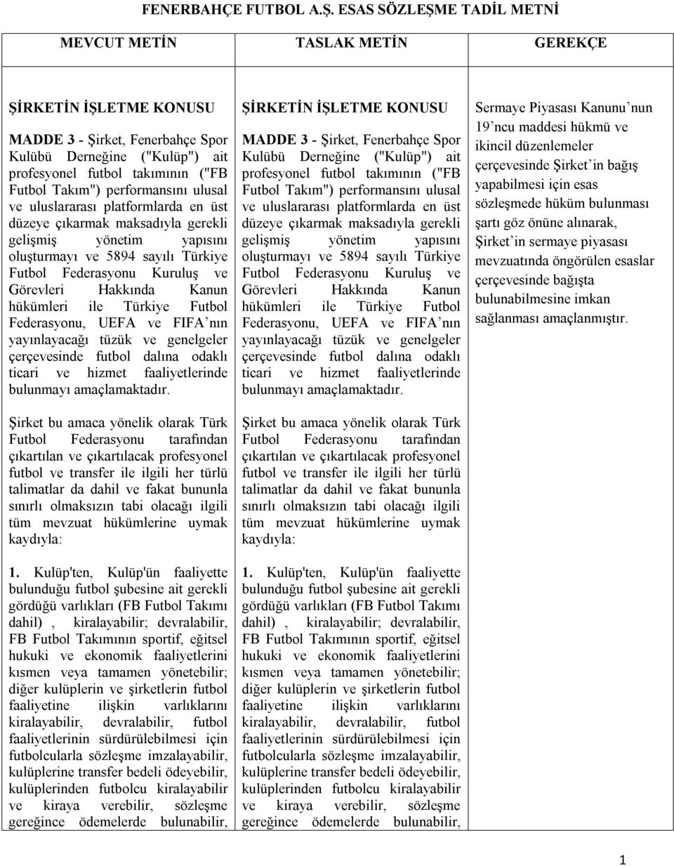 performansını ulusal ve uluslararası platformlarda en üst düzeye çıkarmak maksadıyla gerekli gelişmiş yönetim yapısını oluşturmayı ve 5894 sayılı Türkiye Futbol Federasyonu Kuruluş ve Görevleri