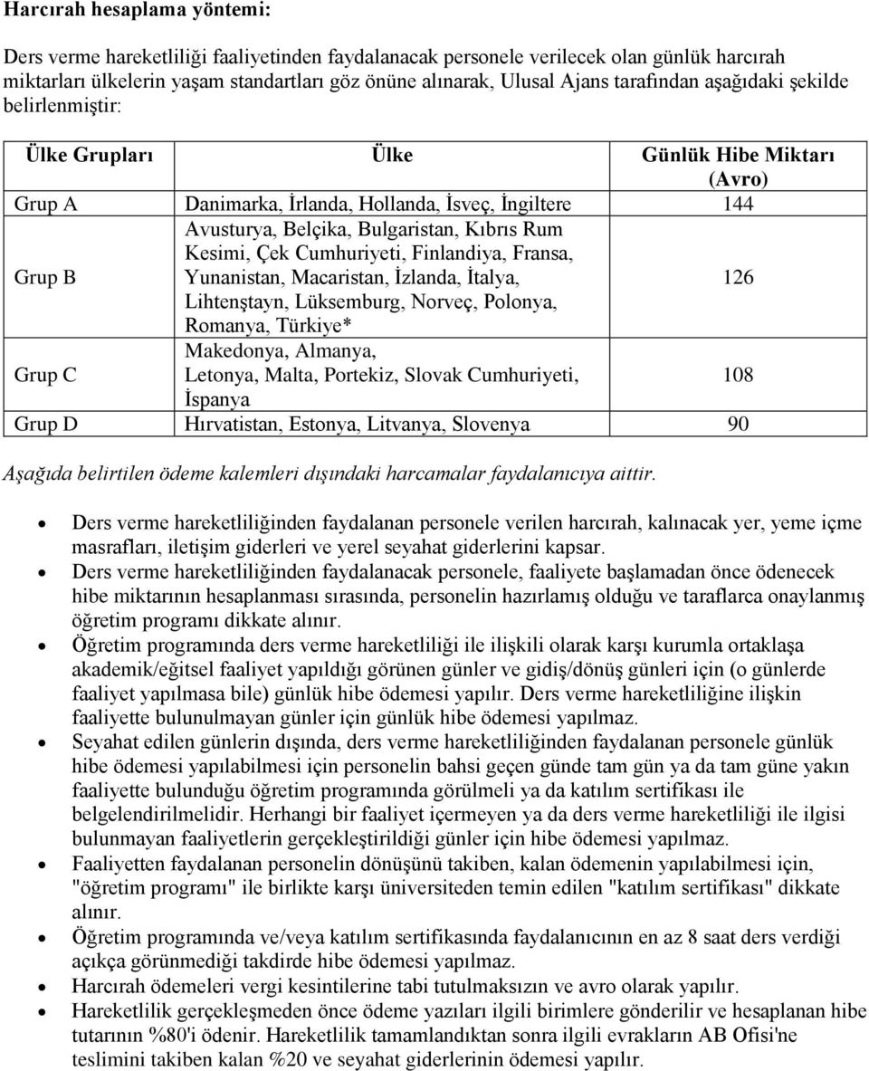 Kesimi, Çek Cumhuriyeti, Finlandiya, Fransa, Yunanistan, Macaristan, İzlanda, İtalya, 126 Lihtenştayn, Lüksemburg, Norveç, Polonya, Romanya, Türkiye* Grup C Makedonya, Almanya, Letonya, Malta,