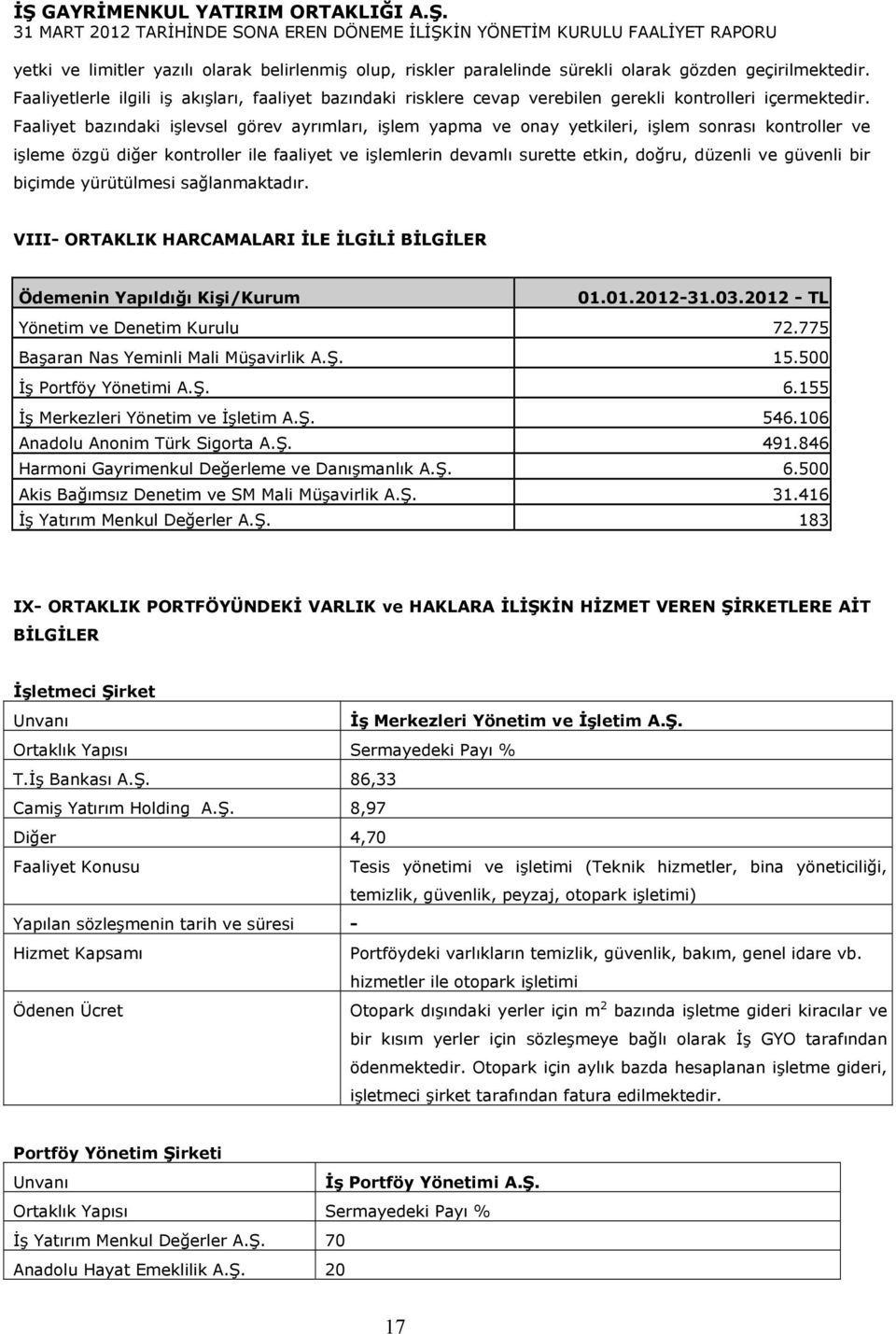 Faaliyet bazındaki işlevsel görev ayrımları, işlem yapma ve onay yetkileri, işlem sonrası kontroller ve işleme özgü diğer kontroller ile faaliyet ve işlemlerin devamlı surette etkin, doğru, düzenli