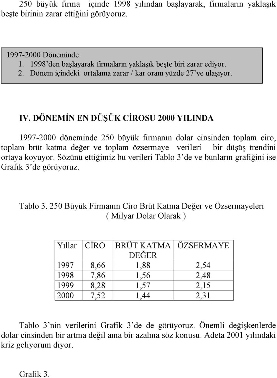 DÖNEMİN EN DÜŞÜK CİROSU 2000 YILINDA 1997-2000 döneminde 250 büyük firmanın dolar cinsinden toplam ciro, toplam brüt katma değer ve toplam özsermaye verileri bir düşüş trendini ortaya koyuyor.