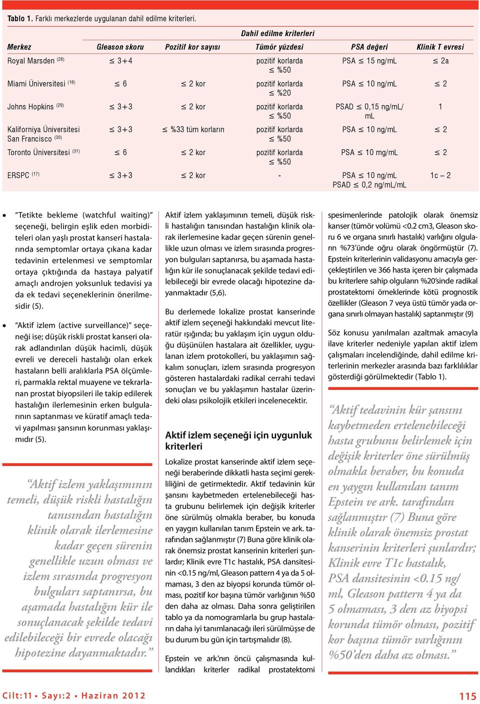 pozitif korlarda %20 PSA 10 ng/ml 2 Johns Hopkins (29) 3+3 2 kor pozitif korlarda Kaliforniya Üniversitesi 3+3 %33 tüm korların pozitif korlarda San Francisco (30) Toronto Üniversitesi (31) 6 2 kor