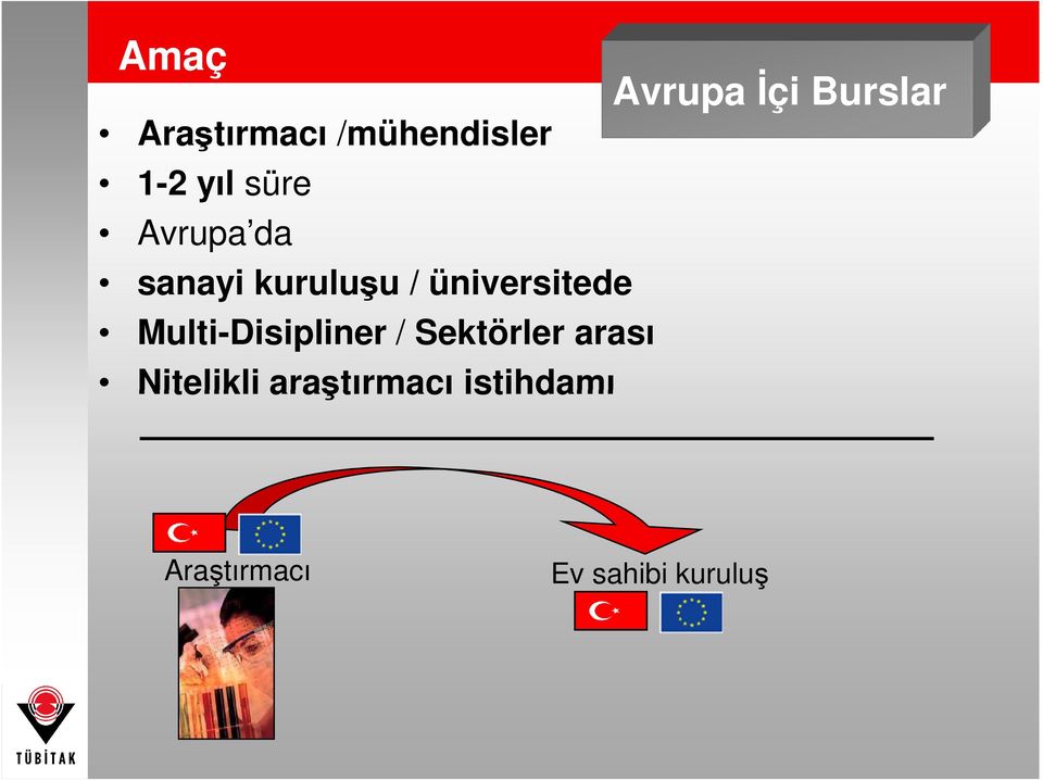 Multi-Disipliner / Sektörler arası Nitelikli