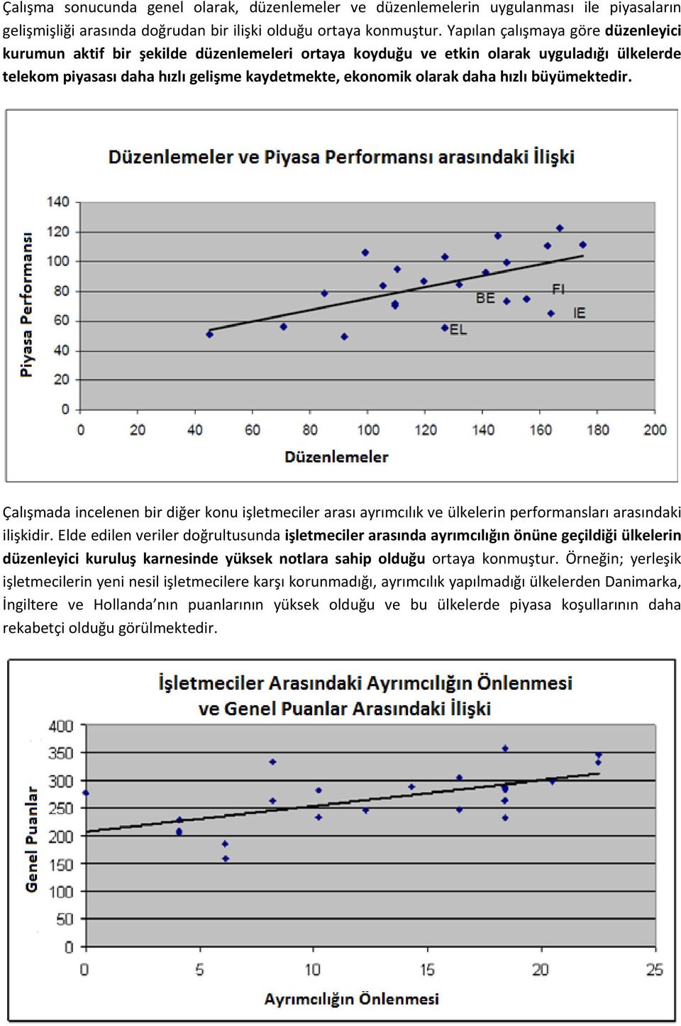 hızlı büyümektedir. Çalışmada incelenen bir diğer konu işletmeciler arası ayrımcılık ve ülkelerin performansları arasındaki ilişkidir.