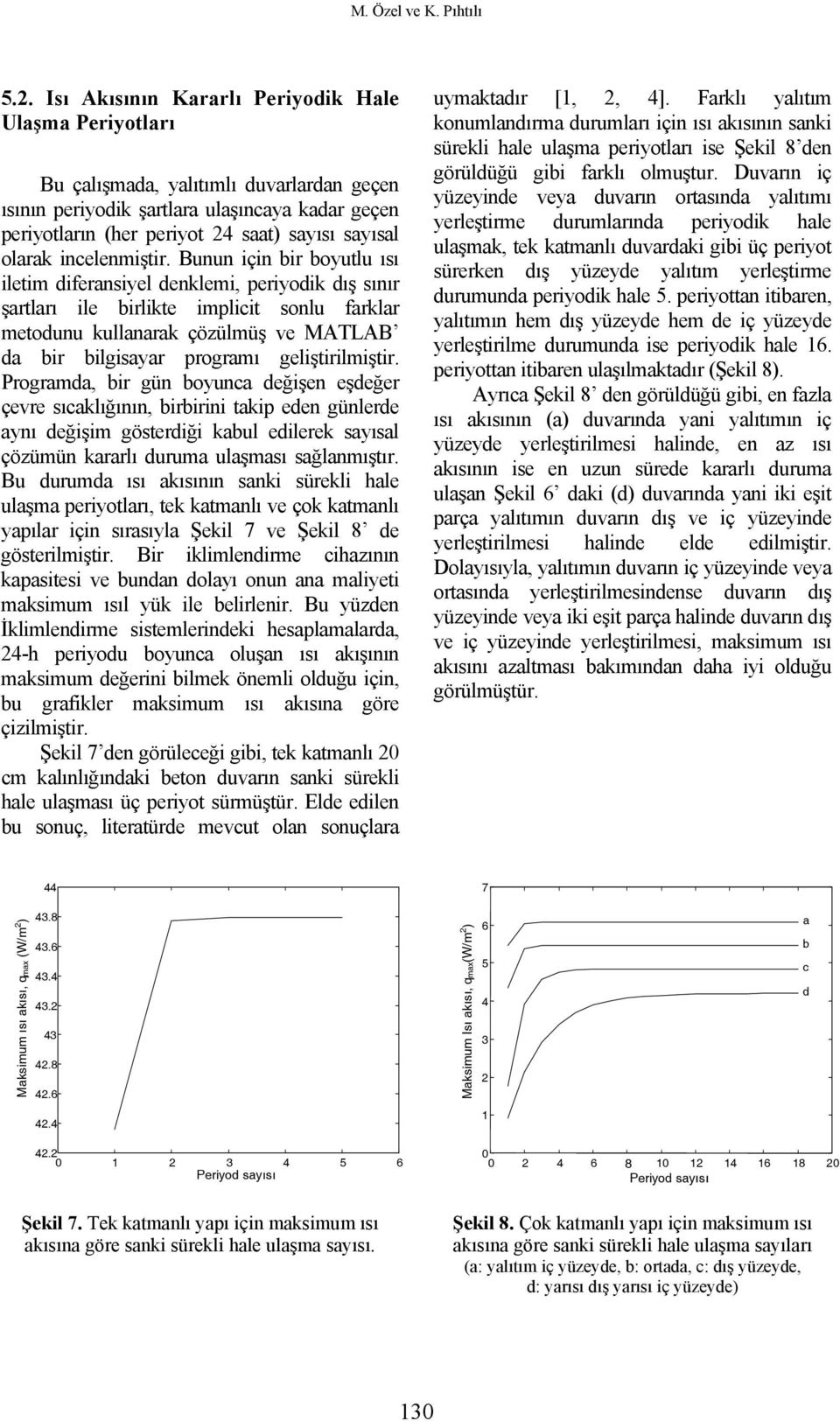 Buu içi bir boyutlu ısı iletim iferasiyel elemi, periyoi ış sıır şartları ile birlite implicit solu farlar metouu ullaara çözülmüş ve MALAB a bir bilgisayar programı geliştirilmiştir.