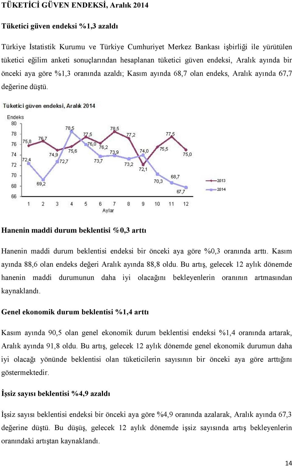 Hanenin maddi durum beklentisi %0,3 arttı Hanenin maddi durum beklentisi endeksi bir önceki aya göre %0,3 oranında arttı. Kasım ayında 88,6 olan endeks değeri Aralık ayında 88,8 oldu.